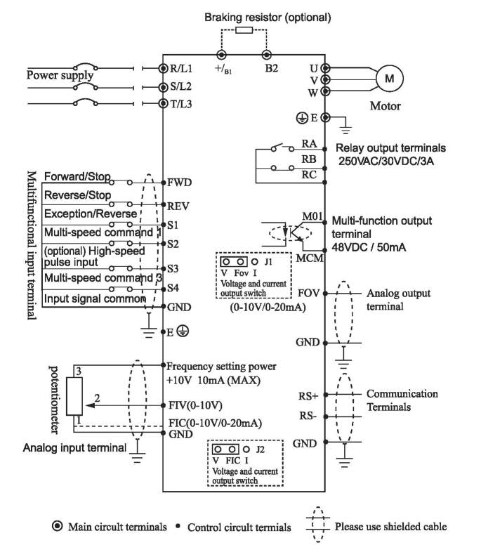 Z5000-BF diagram.png